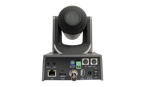 SDI system for camera